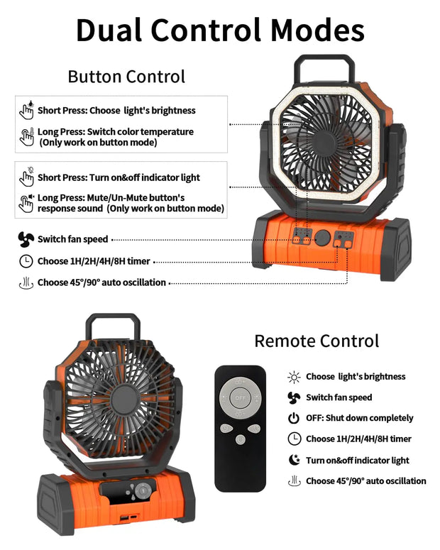 20000mAh 10000mAhUSB Rechargeable Camping Fan Portable Air Circulators Wireless Fans 270 ° Head Rotation Tent Fan