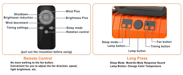 20000mAh 10000mAhUSB Rechargeable Camping Fan Portable Air Circulators Wireless Fans 270 ° Head Rotation Tent Fan