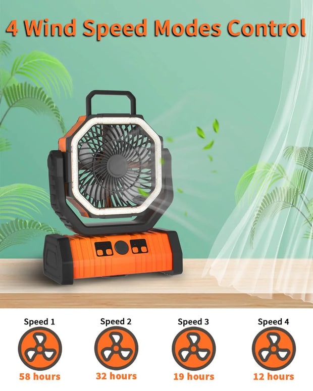 20000mAh 10000mAhUSB Rechargeable Camping Fan Portable Air Circulators Wireless Fans 270 ° Head Rotation Tent Fan