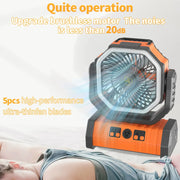 20000mAh 10000mAhUSB Rechargeable Camping Fan Portable Air Circulators Wireless Fans 270 ° Head Rotation Tent Fan